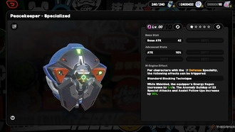 Лучшие сборки для Сет In Zenless Zone Zero