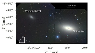 Спектрофотометрическое исследование карликовой галактики раннего типа