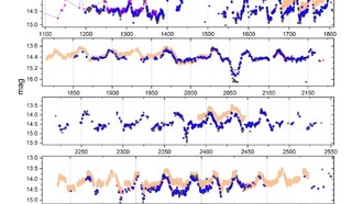 Астрономы обнаружили новую звезду типа IW And