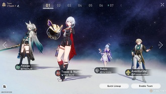 Лучшие участники группы Feixiao в Honkai: Star Rail