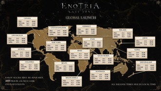 Enotria: The Last Song — время и дата релиза