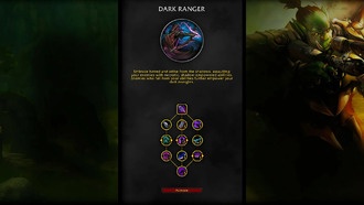 World of Warcraft: TWW — Все таланты героев-охотников