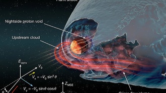 Новое исследование раскрывает неожиданное взаимодействие Марса и солнечного ветра