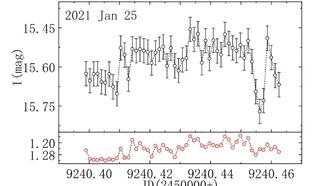 Наблюдатели обнаружили внутрисуточную переменность блазара 1ES 1426+42.8