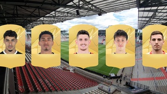 EA FC 25 Атакующих полузащитников с наивысшим потенциалом (Лучшие CAM-ы режима карьеры)