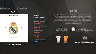 Лучшие команды для управления в режиме карьеры EA FC 25