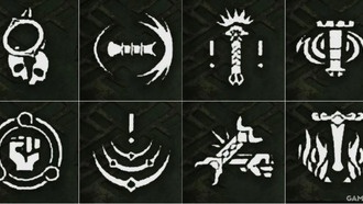 Как получить все реликвии в God of War Ragnarok