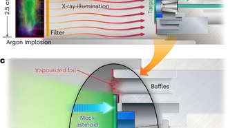 Исследование с макетами астероидов в вакууме подтвердило концепцию с помощью рентгеновских лучей
