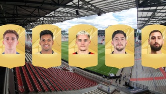 Лучшие игроки для подписания контракта в режиме карьеры EA FC 25