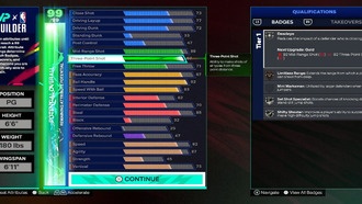 Лучшая сборка разыгрывающего защитника в NBA 2K25