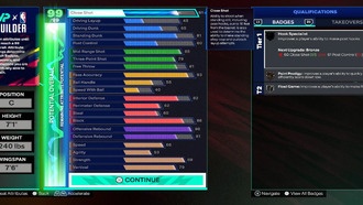 Лучшая сборка центра в NBA 2K25