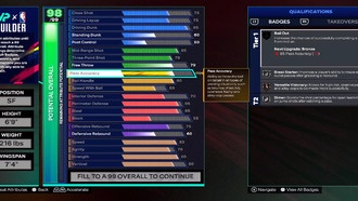 NBA 2K25: Лучшая сборка легкого форварда