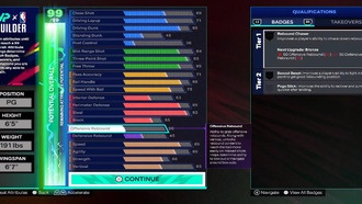 NBA 2K25: Лучшая сборка трехочковых бросков