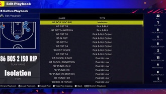 NBA 2K25: Лучшие игровые книги