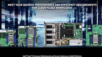 ASRock Rack расширяет линейку серверов на базе процессоров Intel Xeon серии 6900