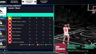 NBA 2K25: Лучшие пользовательские броски в прыжке