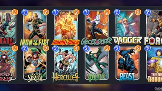 Marvel Snap: Руководство по Аранам (Колода, Стратегия, Контр)