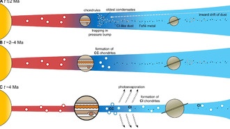 Образцы Рюгу ставят под сомнение прежние представления о формировании богатых углеродом астероидов