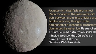 Астероид Церера — бывший океанический мир