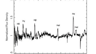 Наблюдения исследуют природу переходного миллисекундного пульсара PSR J1023+0038