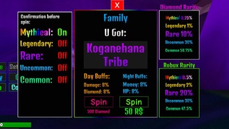 Часть 2: Все семьи и как их использовать