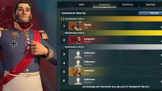 Как победить в Ара: нерассказанная история