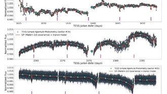 Открыта новая экзопланета класса «супернептун»
