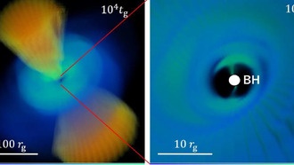 Влияние вращения черной дыры: первые свидетельства прецессии в сверхъярких аккреционных дисках