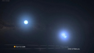 Новая тройная звездная система установила рекорд самого короткого орбитального периода