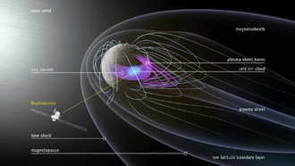 Магнитный ландшафт Меркурия нанесен на карту за 30 минут