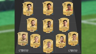 Лучшие сборки команд Премьер-лиги для Ultimate Team в EA Sports FC 25