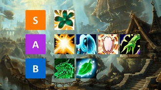 Рейтинг лучших целителей WoW: The War Within Tier List