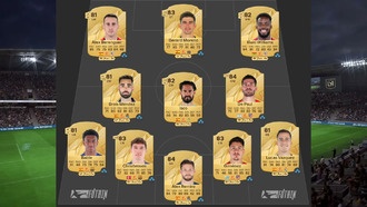 Лучшие сборные команды Ла Лиги для Ultimate Team в EA Sports FC 25