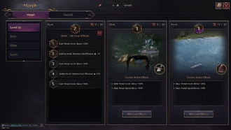 Throne and liberty: Руководство по точкам роста