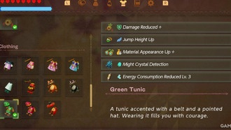 Как получить всю одежду в Zelda: Echoes of Wisdom