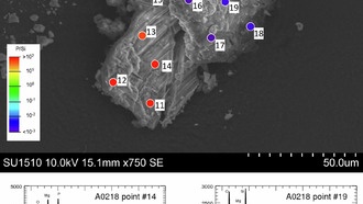 Анализ образцов с астероида Рюгу показал возможный источник жизни на Земле