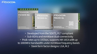 Fibocom представляет решение 5G AI FWA на базе модемно-радиочастотной системы Snapdragon X75