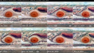 Большое Красное Пятно Юпитера демонстрирует неожиданные изменения в размерах