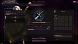 Руководство по чертам характера «Throne and liberty»