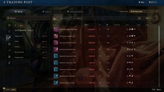 Как заработать деньги в Новом Свете: Aeternum