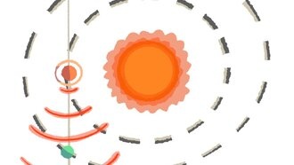 Ученые используют телескоп Аллена для поиска радиосигналов в звездной системе TRAPPIST-1