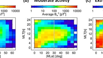 Звуковые волны шторма могут усилить радиационные пояса Земли