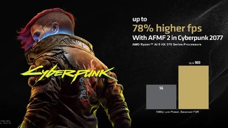 Как включить AMD Fluid Motion Frames в видеоиграх