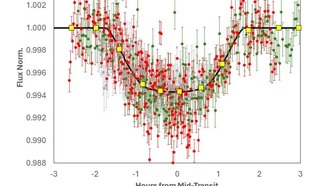 Обнаружена вторая экзопланета, вращающаяся вокруг ранней звезды G-типа