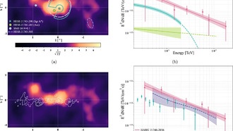 Рекордные гамма-лучи обнаружены в ядре Млечного Пути