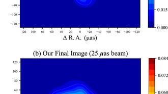 Повторный анализ центральной сверхмассивной черной дыры Млечного Пути показывает вытянутую структуру