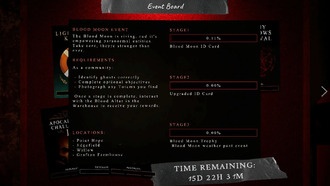 Phasmophobia: Руководство по событиям Кровавой Луны