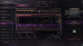 Руководство по кодексу «Throne and liberty: ролевая модель Сопротивления»