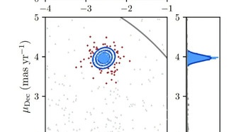 Астрономы исследуют свойства рассеянного скопления NGC 2506
