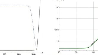 Исследование черной дыры ставит под сомнение предположения Керра
